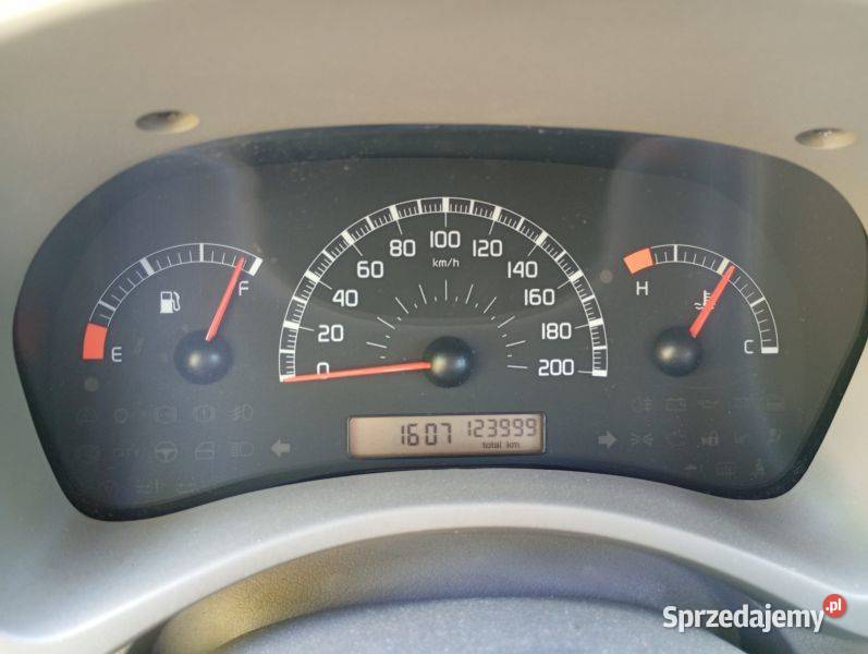 Fiat Panda 2004r manualna Wola Kopcowa