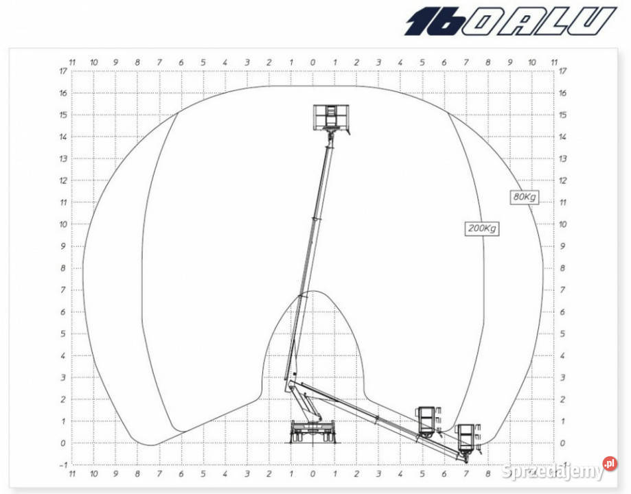 Nissan Cabstar Podnośnik Koszowy 165m Multitel biały świętokrzyskie Widełki