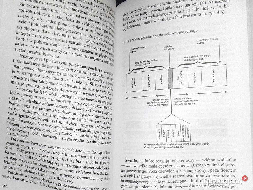 zmierzyć wszechświat Kitty Ferguson