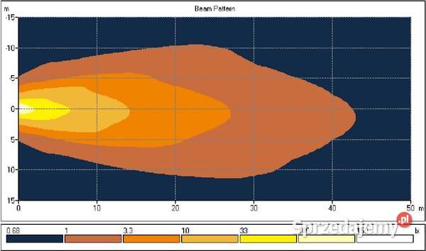 Lampa robocza LED kwadratowa 24W 1920 lm światło małopolskie Kamionna