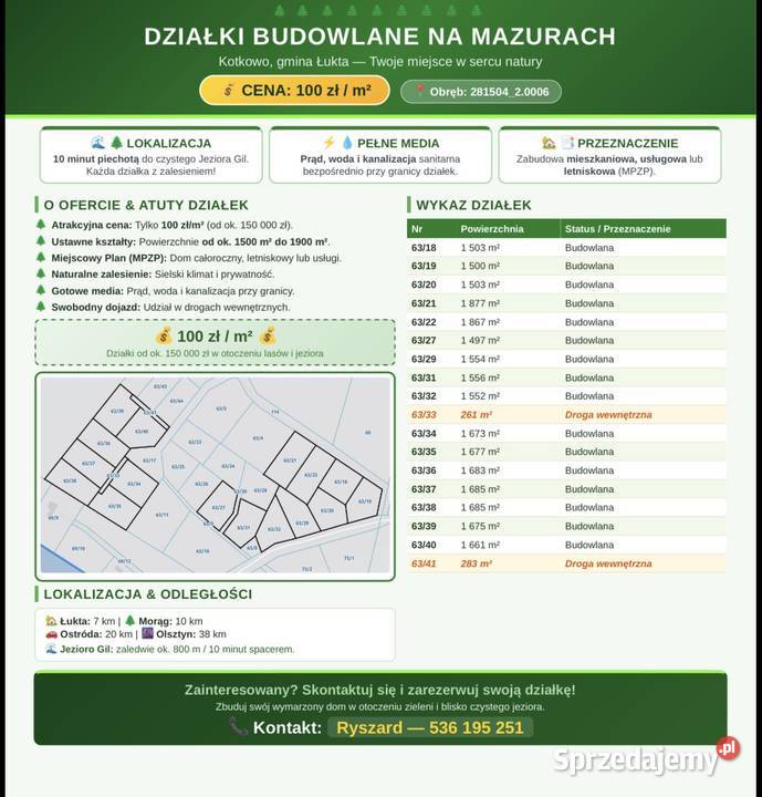Działki budowlane na Mazurach Kotkowo gm Łukta