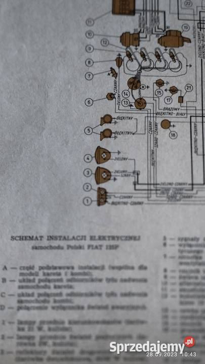 Polski Fiat 125PNaprawa samochodów śląskie