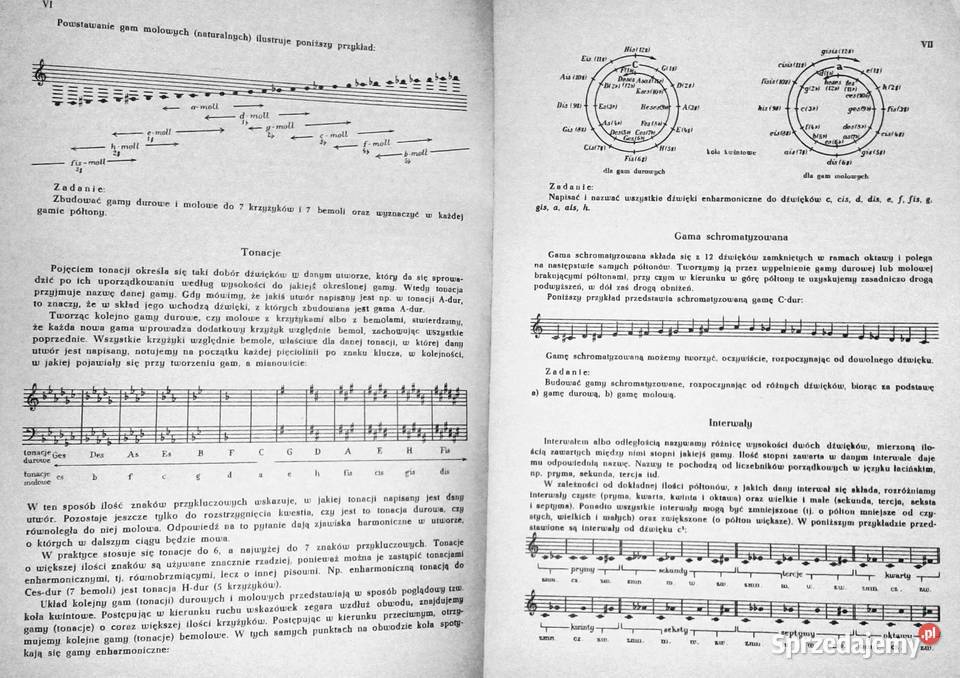 Studium gry akordowej na gitarze Kazimierz sprzedam