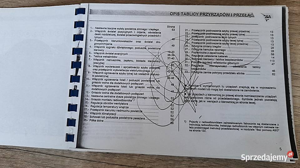 Instrukcja obsługi Seat Ibiza 1994 r