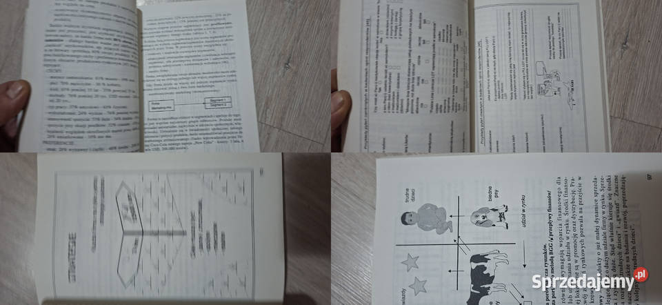 Marketing95 I wydanie Bielski niski nakład Łęczyca