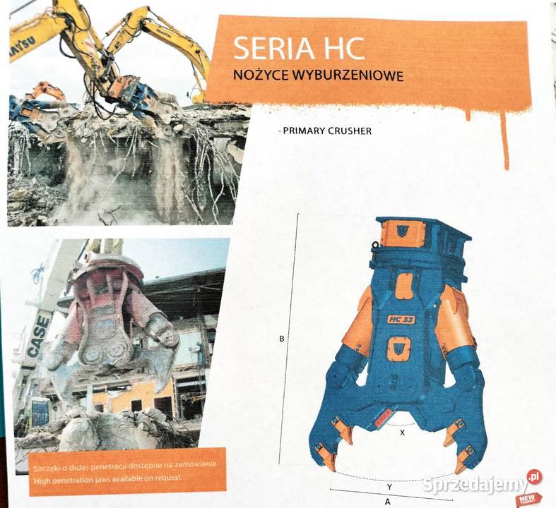 Nożyce Wyburzeniowe Obrotowe Szczęki Tnąco Stargard