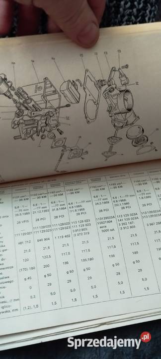 Jeżdżę samochodem volkswagen wydanie drugie Wolsztyn