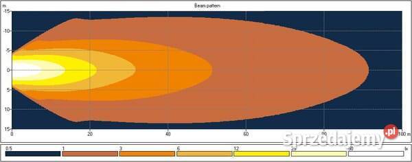 Lampa robocza LED owalna 39W 3500lm 1030V Kamionna sprzedam