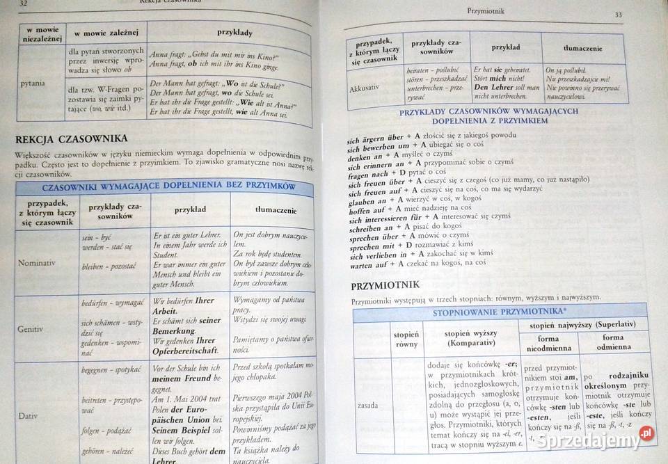 Tablice Język niemiecki Agnieszka Jaszczuk Pozostałe sprzedam