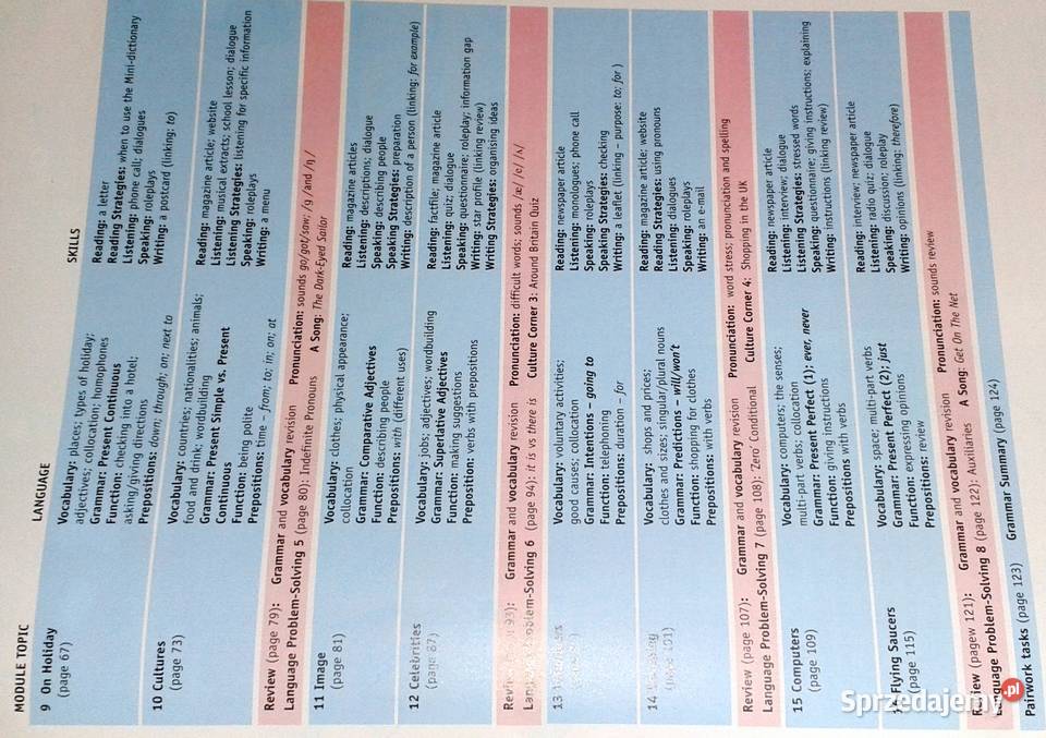 Opportunities Elementary Michael Harris David Chełm