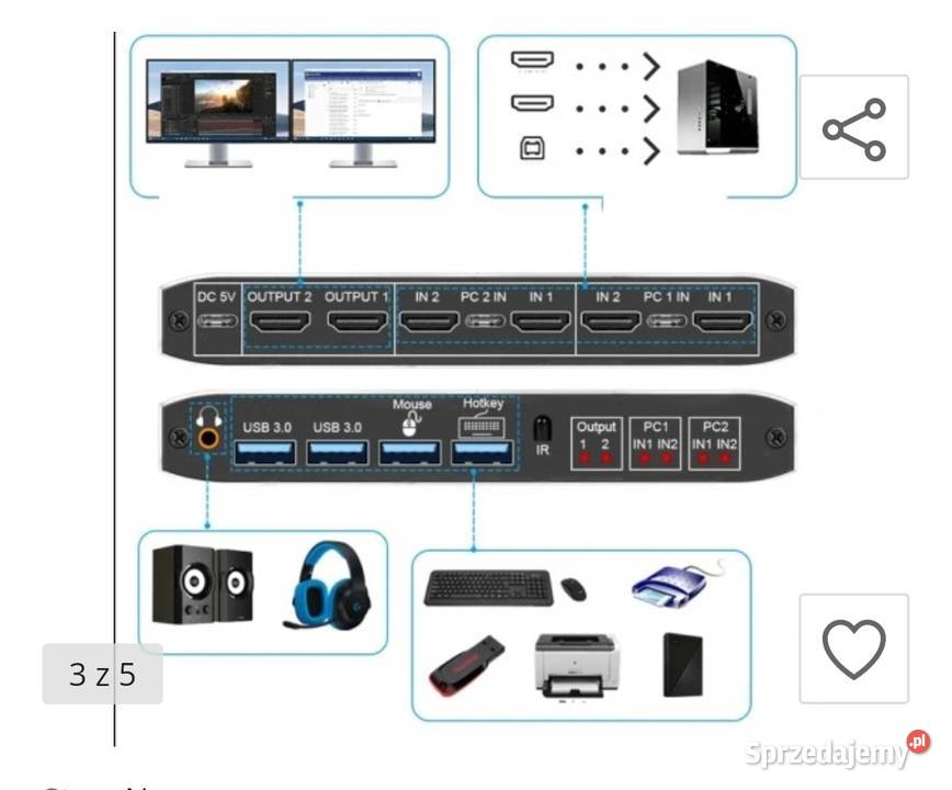Konsola KVM 2X2 HDMI 20 4X USB 30 przełącznik Trzcianka