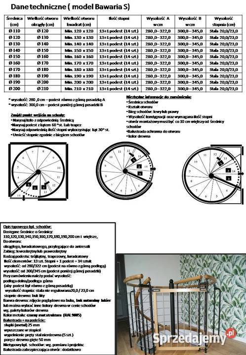 Schody spiralne CORA model Bawaria S 140 14 Krzywiń sprzedam