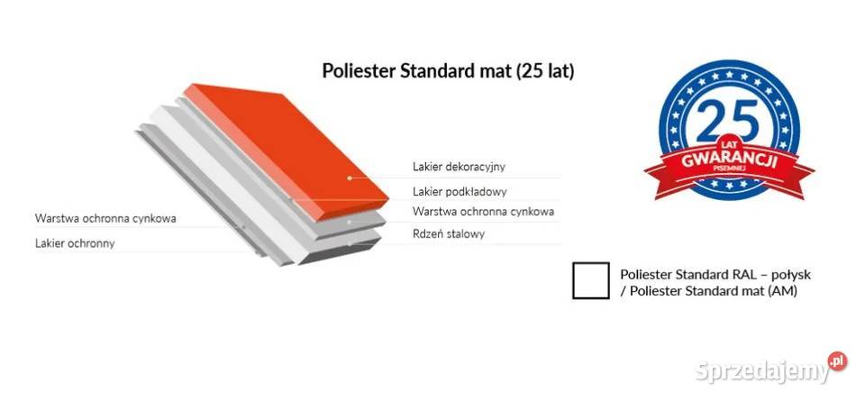 Blachodachówka 2modułowa GERMAN simetric podlaskie Hajnówka