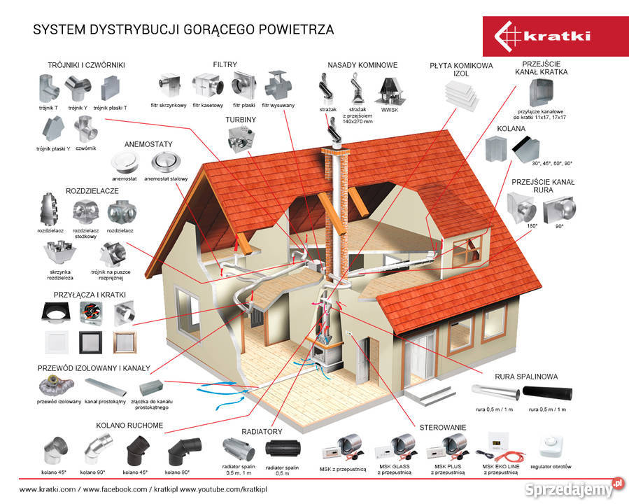 Wkład kominkowy MAJA 8 prawy BS DECO Rabka-Zdrój