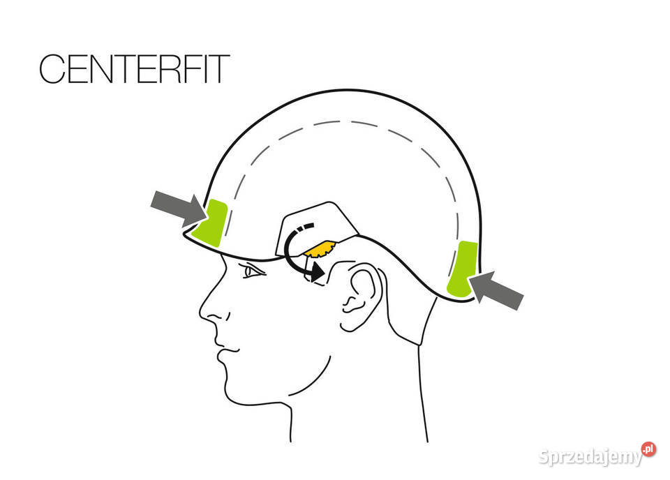 Kask Petzl Strato Vent Yellow Góry i wspinaczka wielkopolskie sprzedam