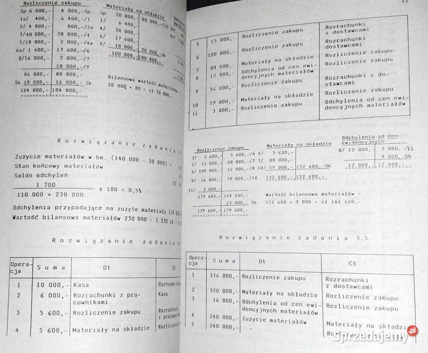 Rachunkowość podstaw Rozwiązania zadań J i P Rok wydania 1992 Chełm sprzedam