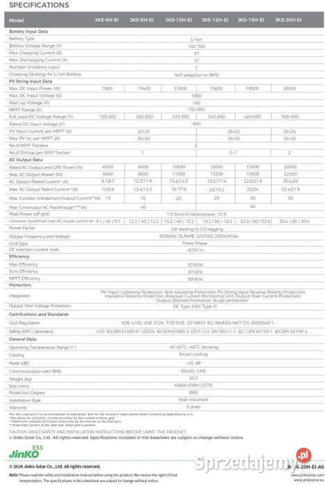 Wyprzedaż Jinko Solar falownik 10 kW JKS10H EI 3 małopolskie sprzedam