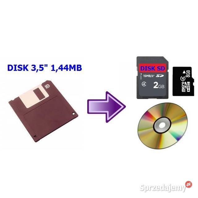 Odzyskiwanie danych i zdjęć z karty pamięci SD i Usługi informatyczne