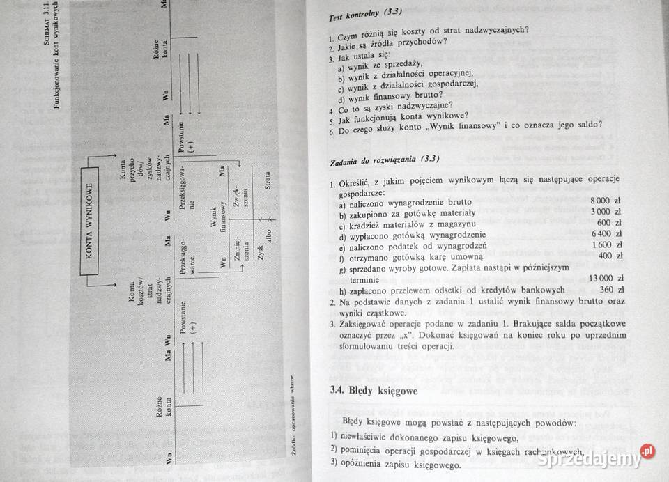 Rachunkowość Zasady prowadzenia przystąpieniu do Chełm sprzedam