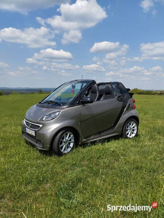 Smart Fortwo Brabus Cabrio