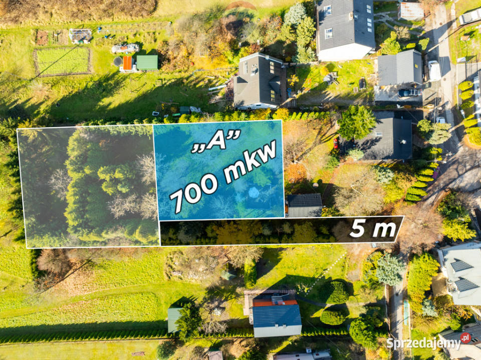 Działka A Rudawa PKP Zabierzów