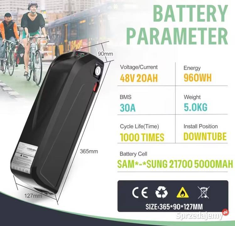 Zestaw do konwersji roweru na elektryczny