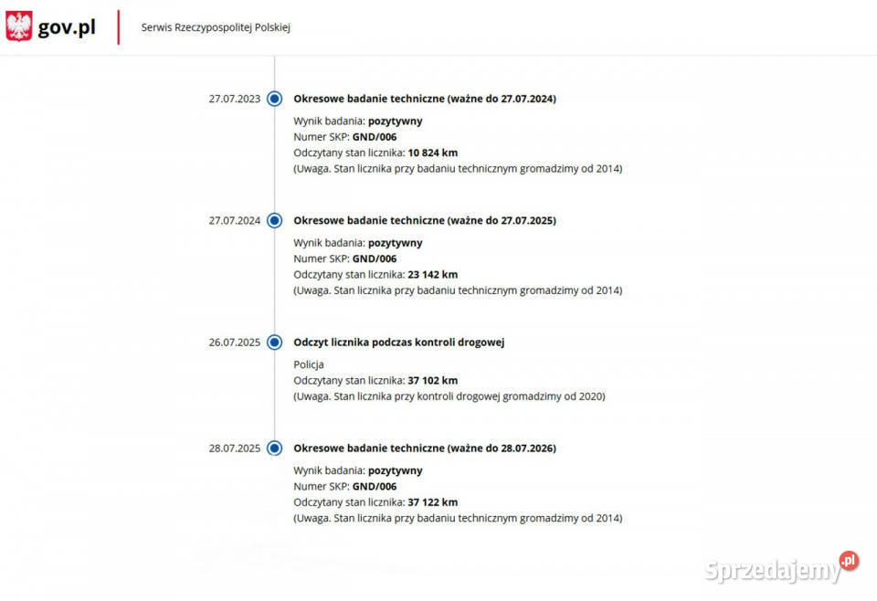 Toyota Aygo Benzyna Salon Polska Zarejestrowany warmińsko-mazurskie sprzedam