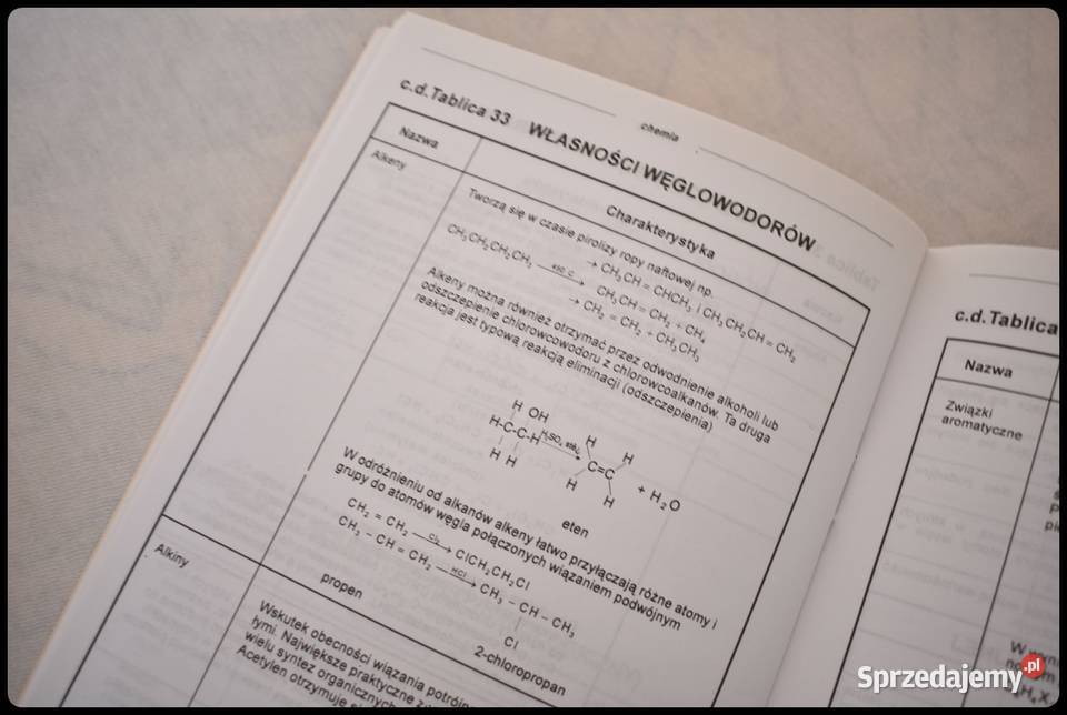 Podręczne tablice biologiczno chemiczne