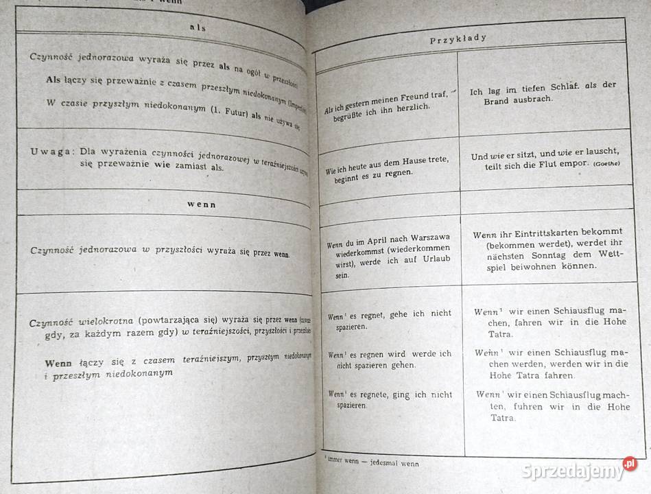 Zwięzła gramatyka języka niemieckiego B Pozostałe