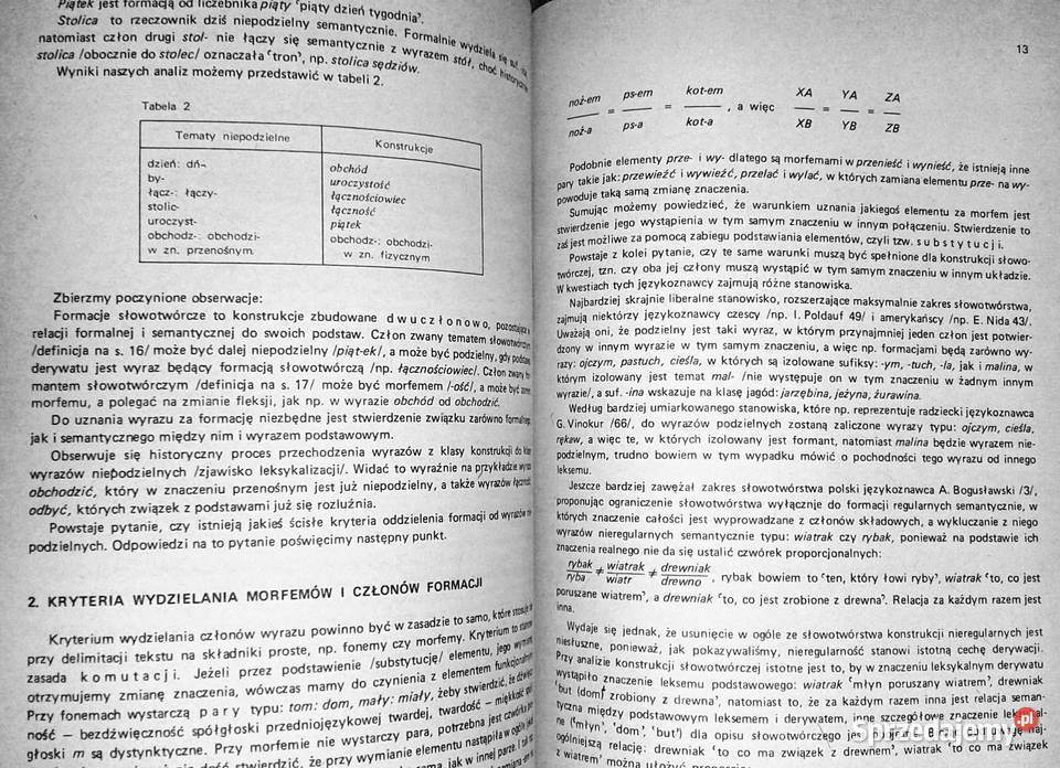 Zarys słowotwórstwa polskiego Renata Rok wydania 1984 lubelskie Chełm