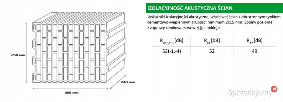 TERMOton pustak 25 PW325x250x235 Diament kl15 Gdów