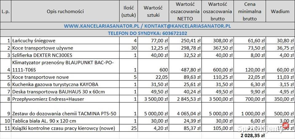 Syndyk sprzeda pojazdy i ruchomości firmie warmińsko-mazurskie Olsztyn