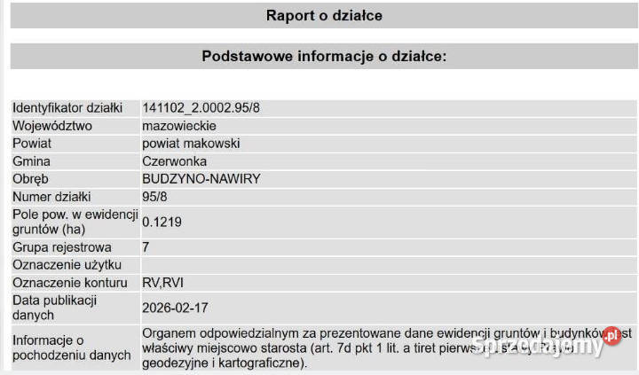 DZIAŁKA BUDOWLANA Sprzedaż mazowieckie Budzyno