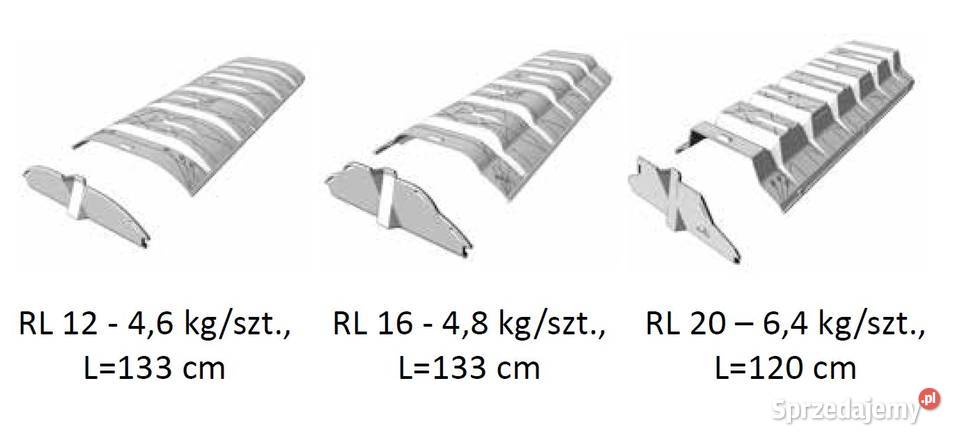 BYDGOSZCZRECTOLIGHTStrop gęstożebrowy sprężony Materiały budowlane Bydgoszcz
