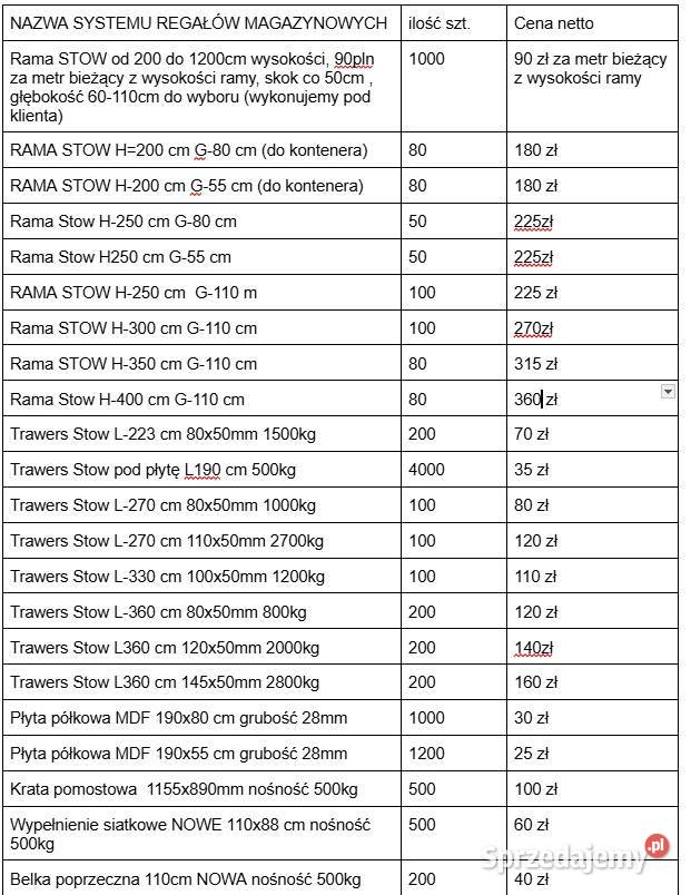 REGAŁ Magazynowy paletowy mocny metalowy H 250 lubelskie Chełm sprzedam