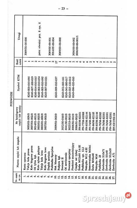 SIEWNIK CIĄGNIKOWY SO69 17 lejków instrukcja i podkarpackie Stalowa Wola