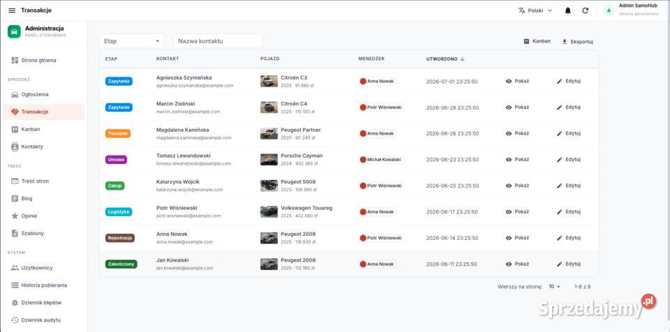 Gotowa platforma marketplace samochodowego Warszawa