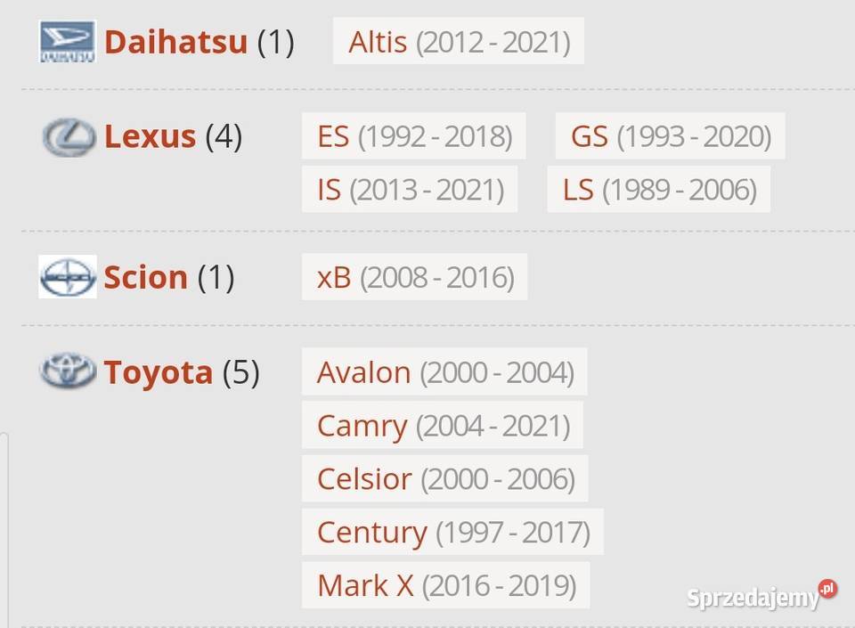 Nowe felgi 17 5X1143 Toyota RAV4 Auris Corolla Koła i felgi Koła i felgi
