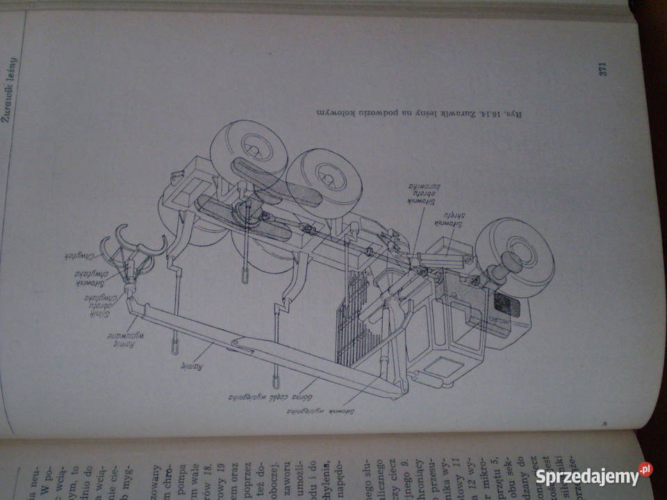 Hydrauliczne Urządzenia Środków Transportu świętokrzyskie Kielce