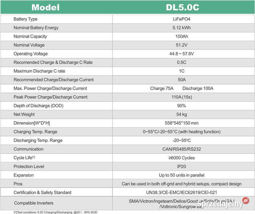 Dyness magazyn energii DL50C 512 kWh LiFePO4 48V małopolskie