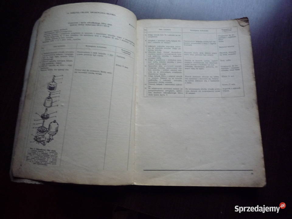 ciągnik dt 75m obsługa techniczna