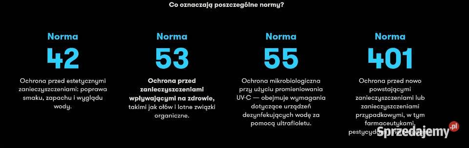 Filtr do wody eSpring zdrowa woda wielkopolskie Poznań
