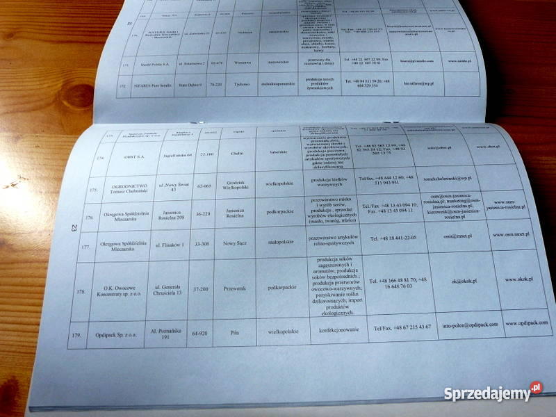 Przetwórnie rolnictwa ekologicznego Świebodzin