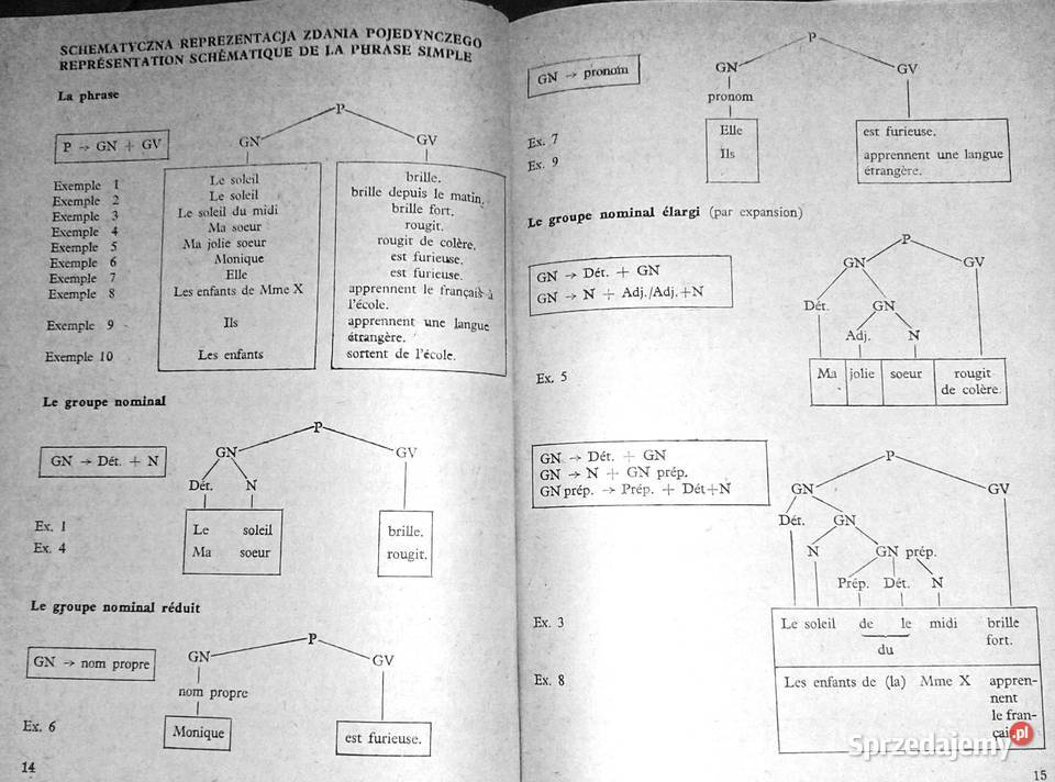 Gramatyka języka francuskiego Maria Łozińska sprzedam