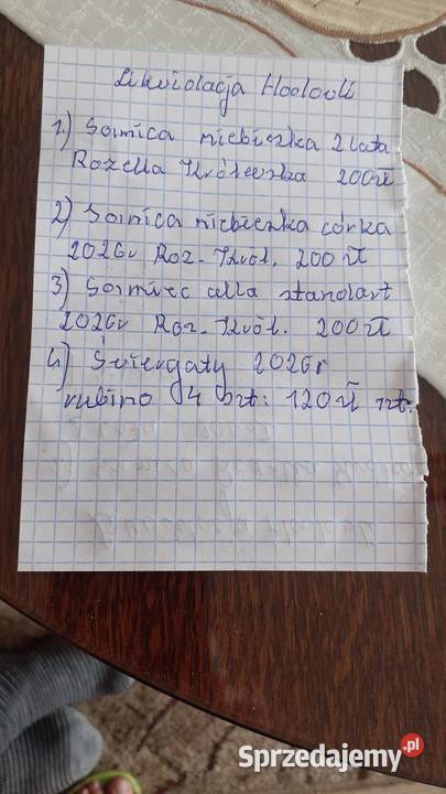 Likwidacja hodowli