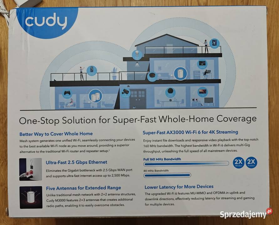 Router Cudy M3000 wifi6 z systemem OpenWrt nowy sprzedam