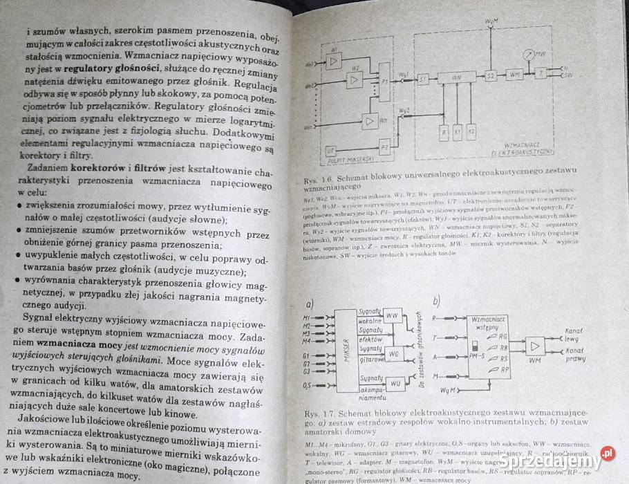 Wychowanie techniczne Elektronika na co dzień M lubelskie