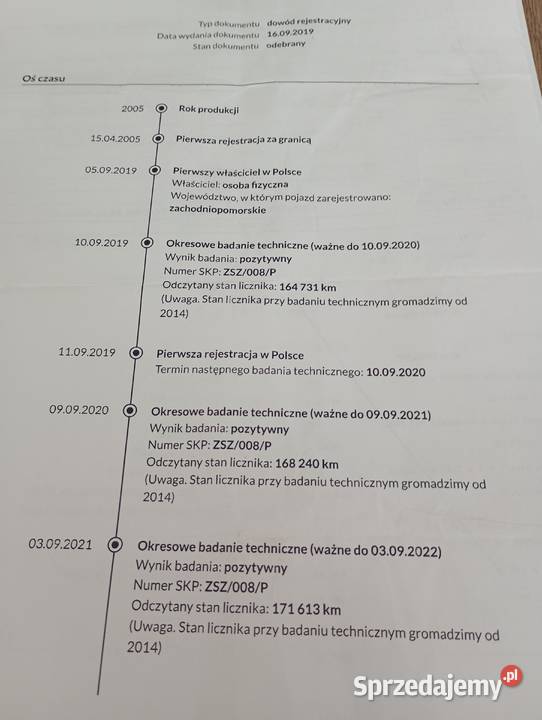 Silnik 20 109 przebieg 179 z osprzętem