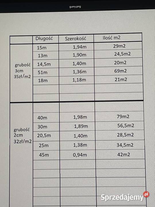 Gumowe maty na utwardzenie terenu 3 grubości podlaskie Dryga