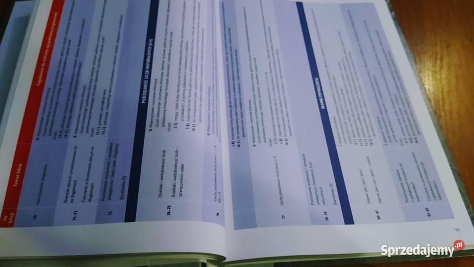 Matematyka Wokół Nas KLASA 4 PORADNIK Gdańsk